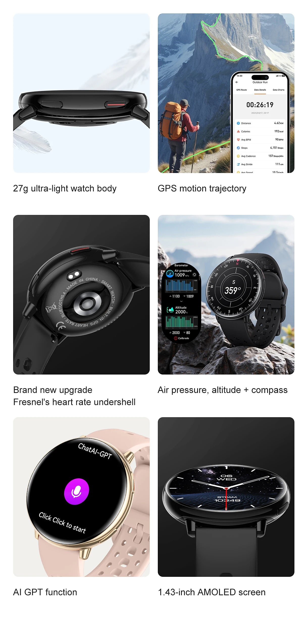 2026New Active 2 Smart Watch Built-in GPS for Women Men IP68 Waterproof Sports Watches Heart Rate Monitor Ultra-Thin Smartwatch