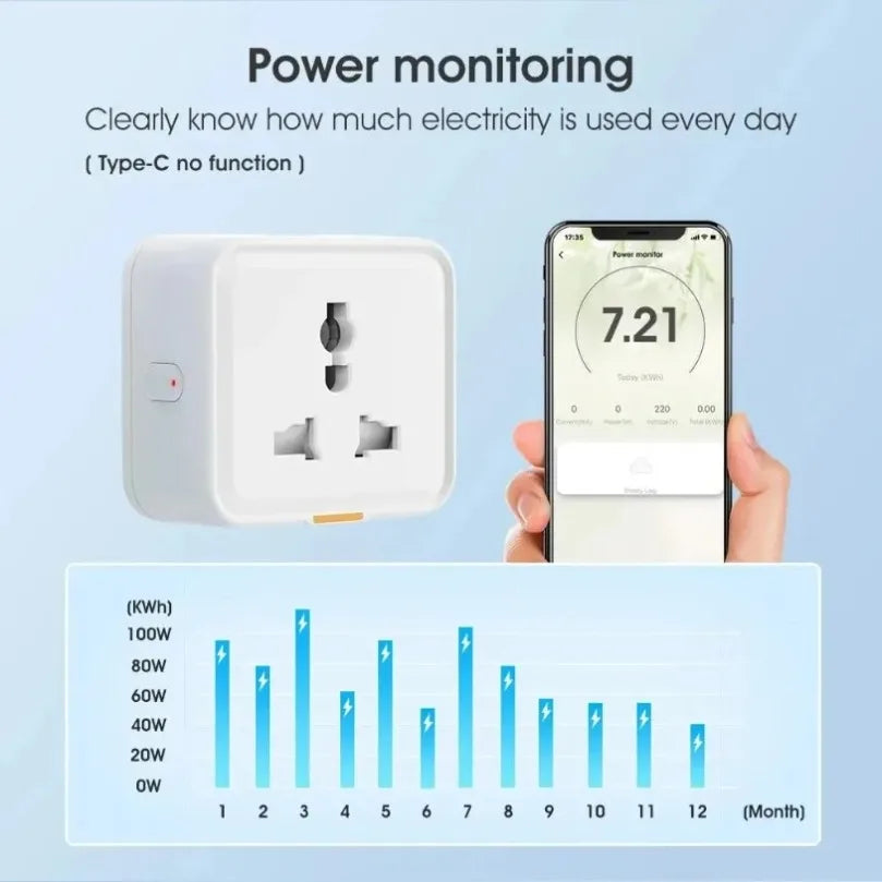 16A Tuya WiFi Smart Plug Travel Conversion Socket UK EU US Standard Power Monitor Timer Remote Control Smart Home Outlet