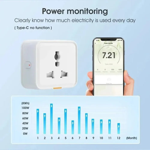 16A Tuya WiFi Smart Plug Travel Conversion Socket UK EU US Standard Power Monitor Timer Remote Control Smart Home Outlet