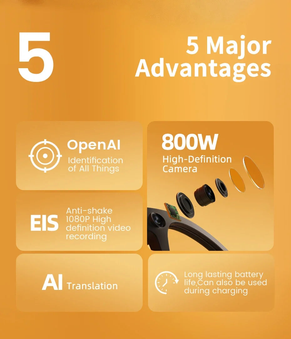 2026 New Smart AI Glasses with AI Translation 800W HD Camera EIS Stabilization 1080P Video Recording and WiFi Transmission