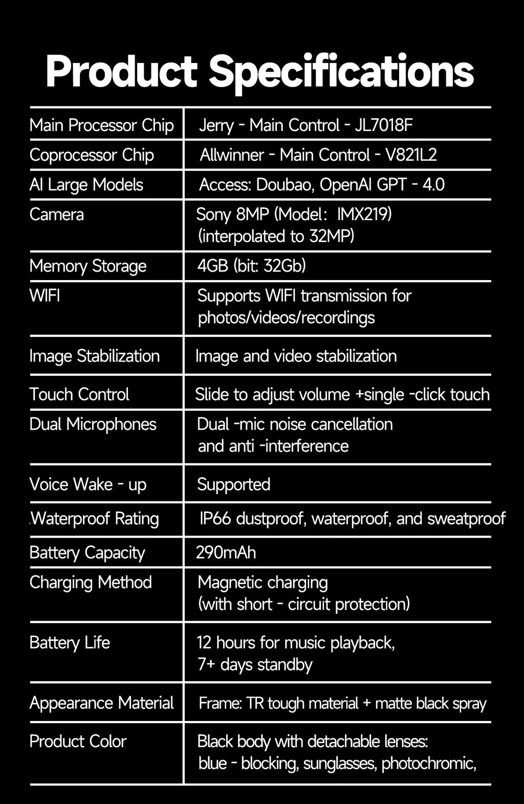 2026 New AI Smart Glasses 800W HD Camera Glasses Photo Recognition Video Record Translation Call Waterproof Sunglasses Men Women