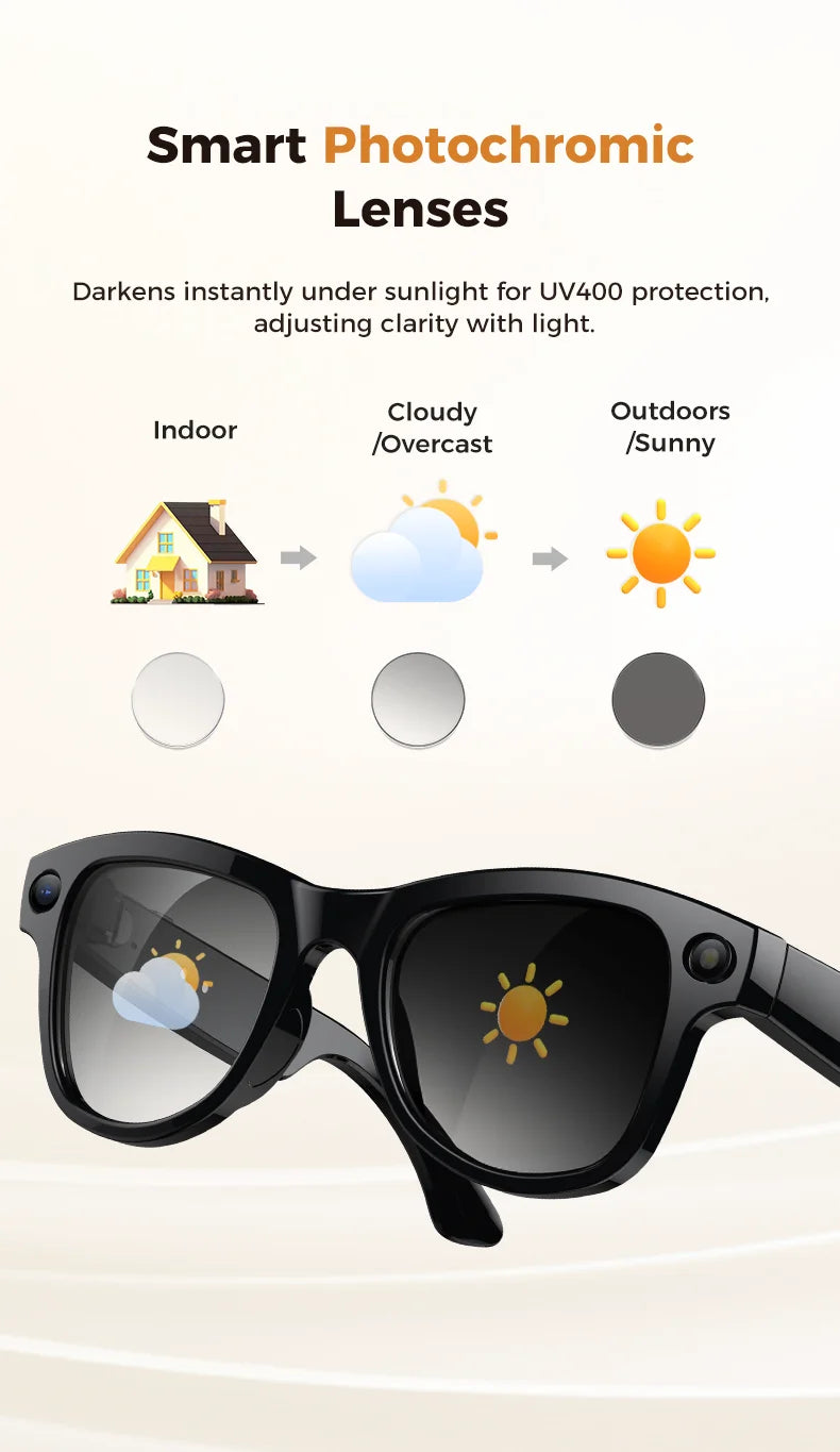AI Smart Glasses 4KHD Camera 3600mAh Charging Case 120+Language Translation Bluetooth Call Music Sunglasses Outdoor Color Change