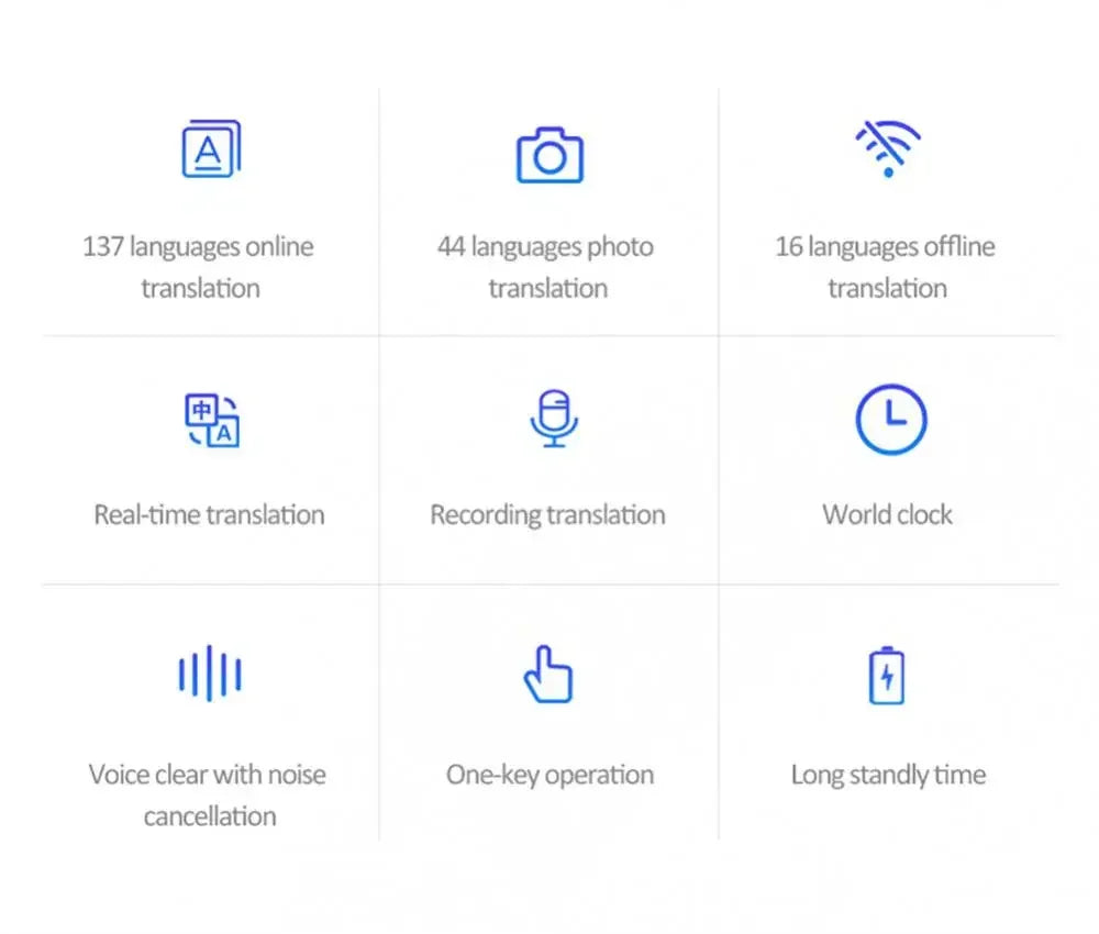 Portable T11 Smart Voice Translator, Supports 137 Languages, Real-Time Multilingual Speech Interaction, Offline Translation Devi