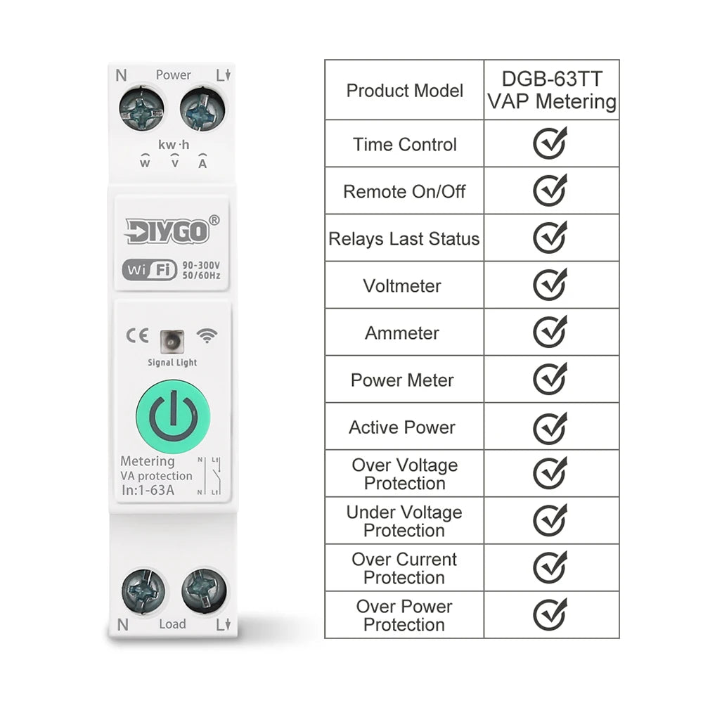 TUYA smartlife 1- 63A DIY GO 1P+N WIFI Smart Switch Energy Meter Kwh Metering Monitoring Circuit Breaker Timer Relay MCB