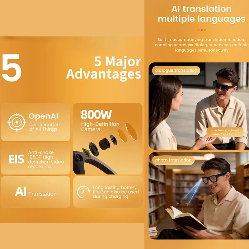 2026 New Smart AI Glasses with AI Translation 800W HD Camera EIS Stabilization 1080P Video Recording and WiFi Transmission