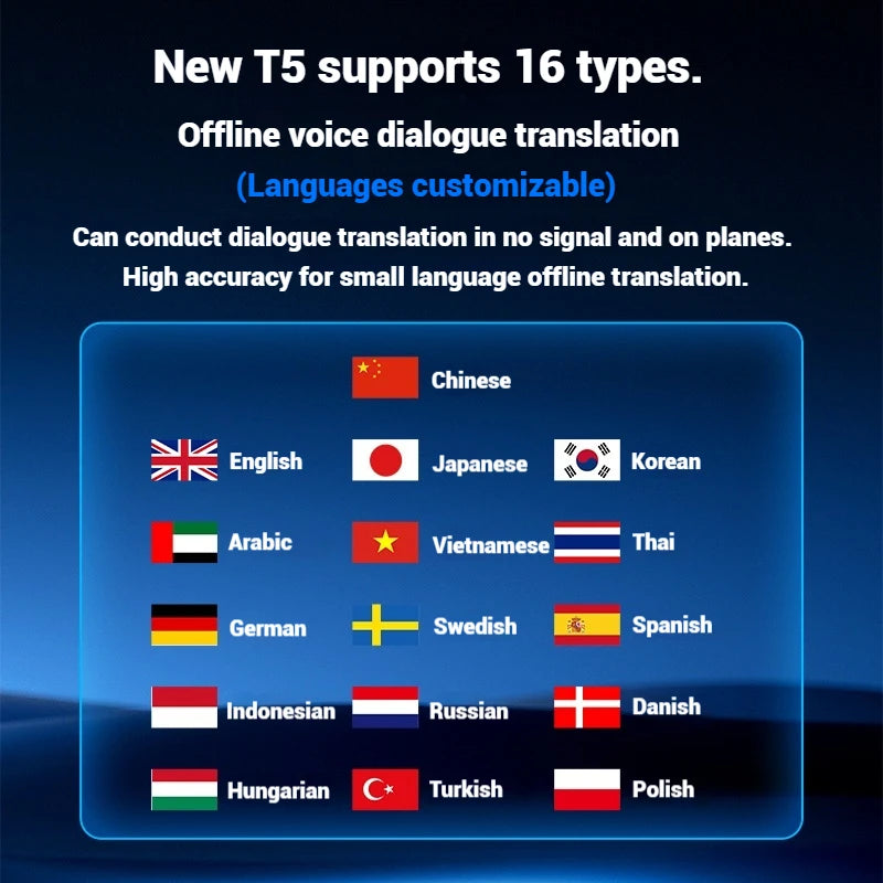 UURMI T5 AI Translator: 144 Languages, 0.5s Speed, 98% Accuracy, 16 Offline, Photo/Video Translate, 60-Day Battery, 5G Free
