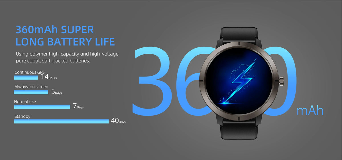 2026 GPS Smart Watch AMOLED 1.32 HD BT Call 5ATM Waterproof 170 Sport Modes 360mAh Large Battery Replaceable Strap Smart Watch