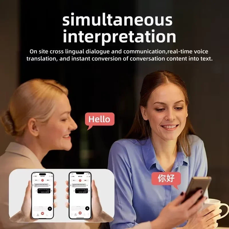 Real-time Language Translator Instant Voice Translators Meeting Summary Speech Simultaneous Interpretation AI Smart Translator