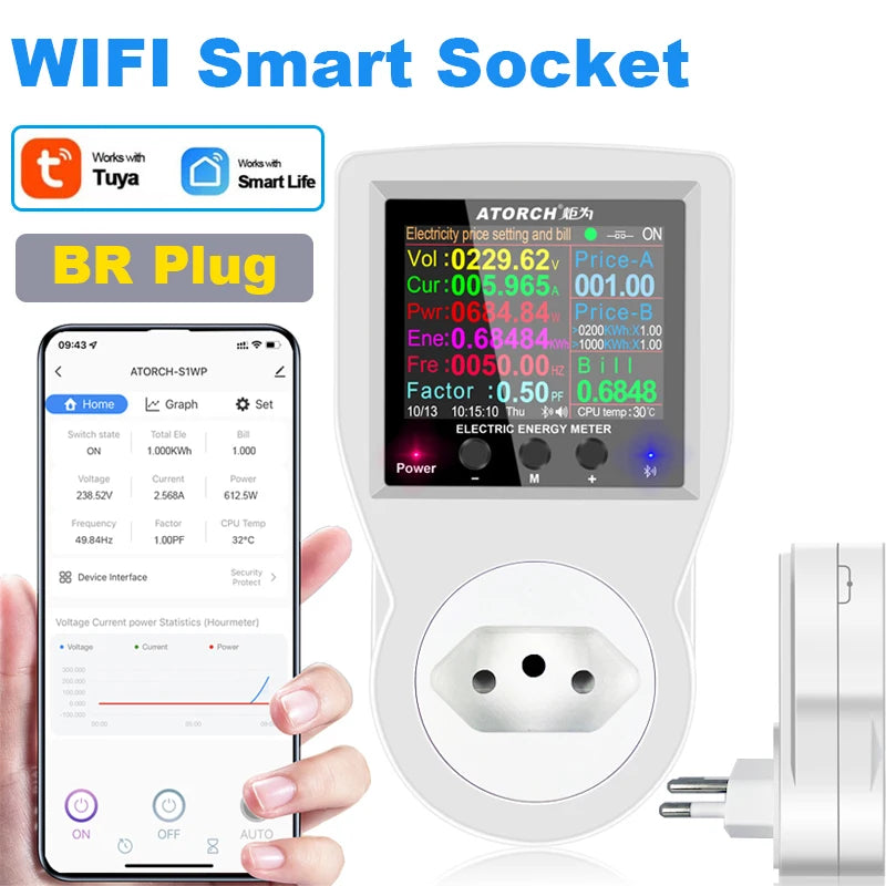 AC85-265V 16A Tuya WIFI Smart Socket Digital Wattmeter Electricity Consumption Power Kwh With Switch Power Energy Meter