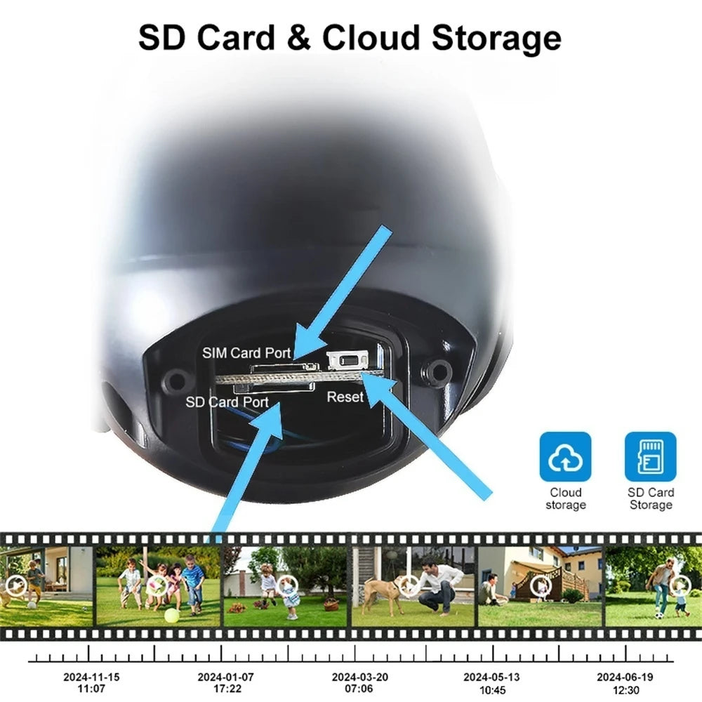 4G Solar Camera Outdoor 12MP 6K Dual Lens Dual Screens Security Video Monitor Cam Night Vision Waterproof CCTV IP Cameras Yoosee