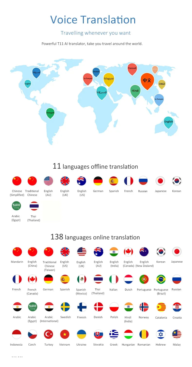 138 Language T11 Smart Translator Portable Audio Offline Real-time Intelligent Voice AI Photo Translator - Offline Translation