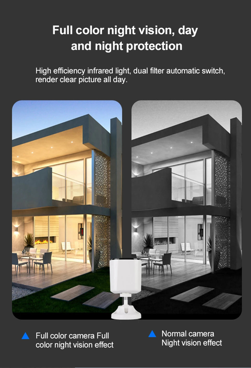 Vstarcam CB54 2MP 1080P Solar Battery Power Low Comsunption IP Camera Full Color AI Humanoid Detection Home Security CCTV Monito