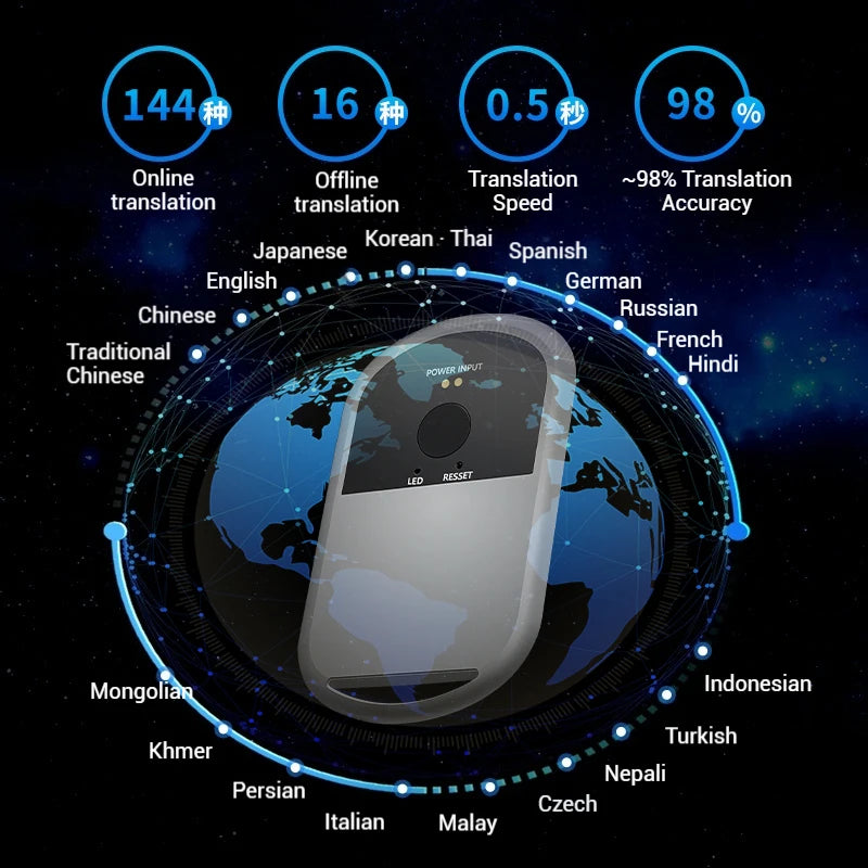 UURMI T5 AI Translator: 144 Languages, 0.5s Speed, 98% Accuracy, 16 Offline, Photo/Video Translate, 60-Day Battery, 5G Free
