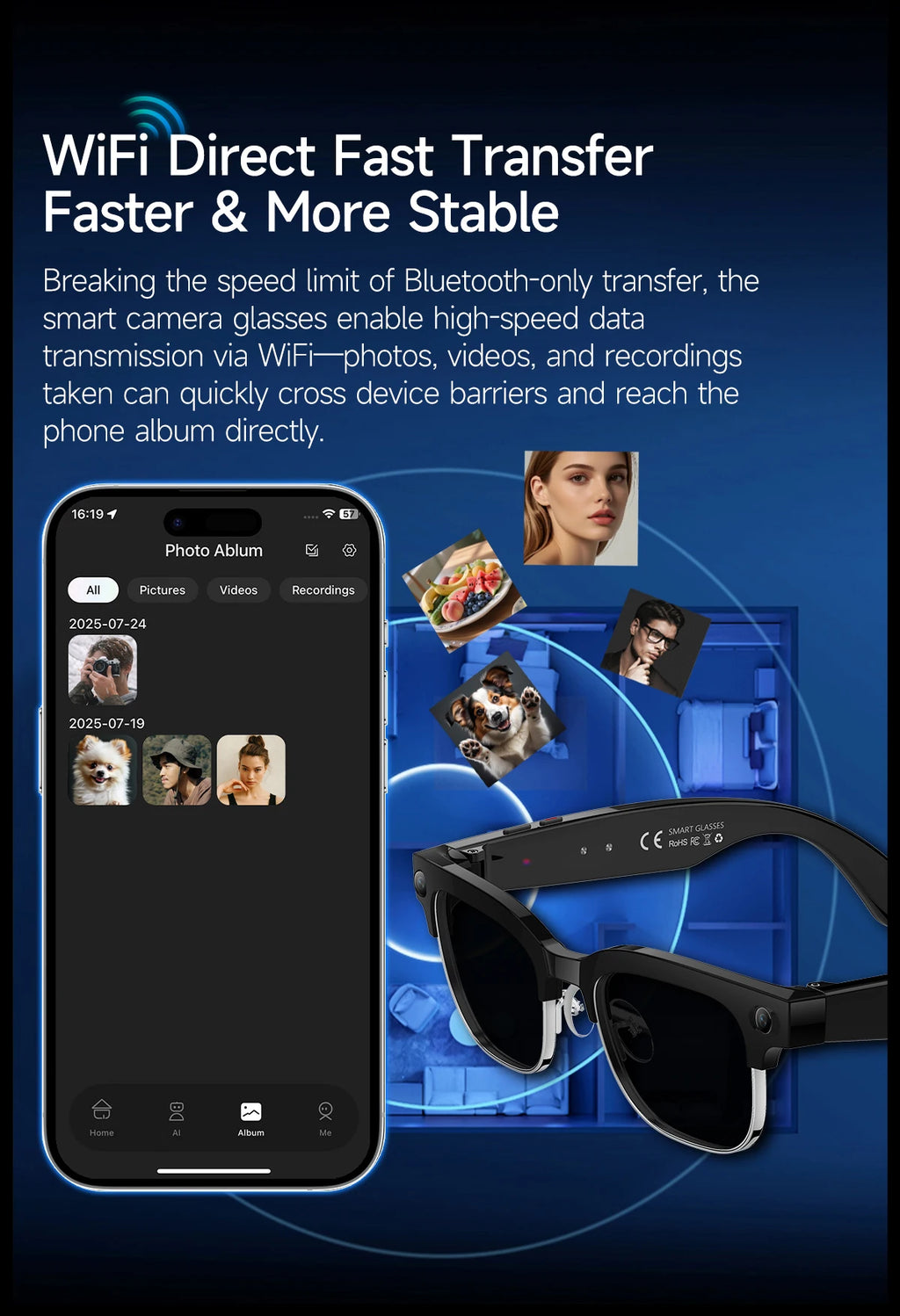 2026 New AI Smart Glasses 800W HD Camera Glasses Photo Recognition Video Record Translation Call Waterproof Sunglasses Men Women