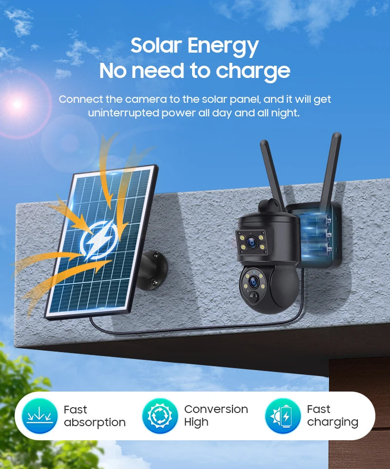 6MP Ubox APP Solar Power Dual Lens WIFI IP Camera Full Color AI Humanoid Detection Home Security CCTV Monitor