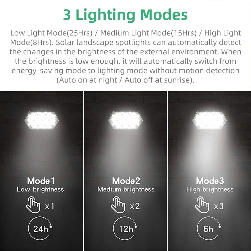 Solar Lights Outdoor  92 LED Solar Spot Lights Outdoor IP67 Waterproof Solar Garden Lights 2 In 1 for Yard Garden Porch