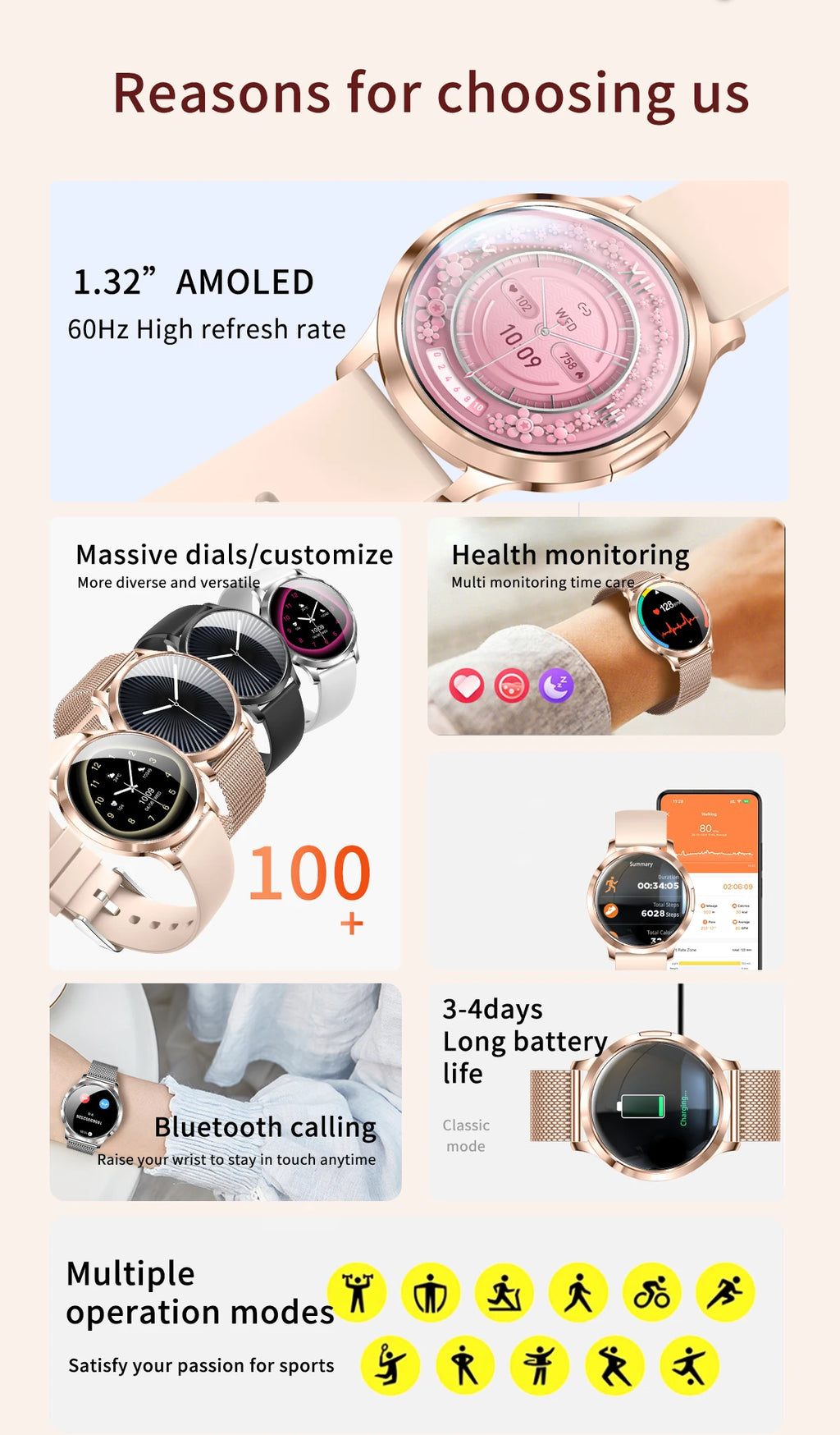 2026 New Smart Watch For Women 1.32" AMOLED Display Answer Make Call Message Health Sport Watch Ladies' Gift Music Digital Clock