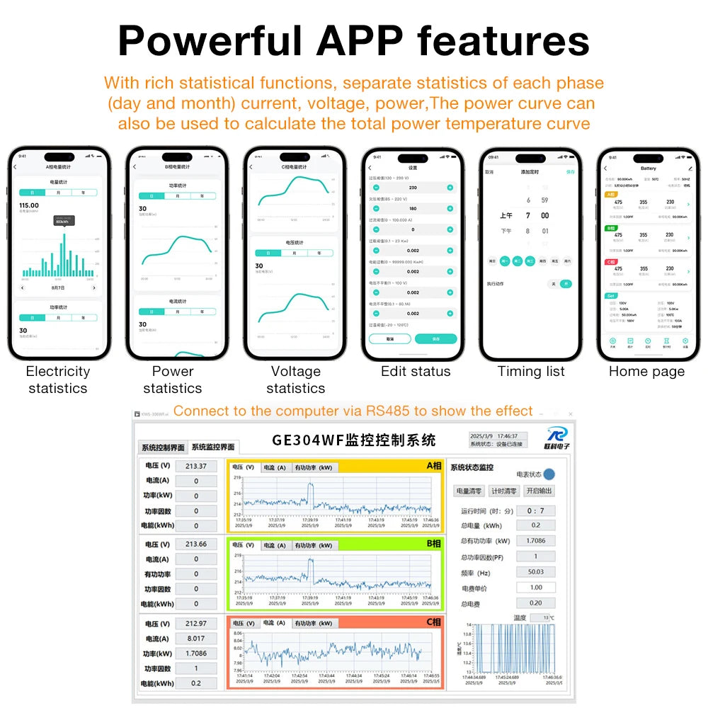 Tuya WiFi 8in1 AC Energy Meter 3P 85-290V/80A Voltage Current Meter APP Relay kWh Circuit Breaker Power Meter Smart Life