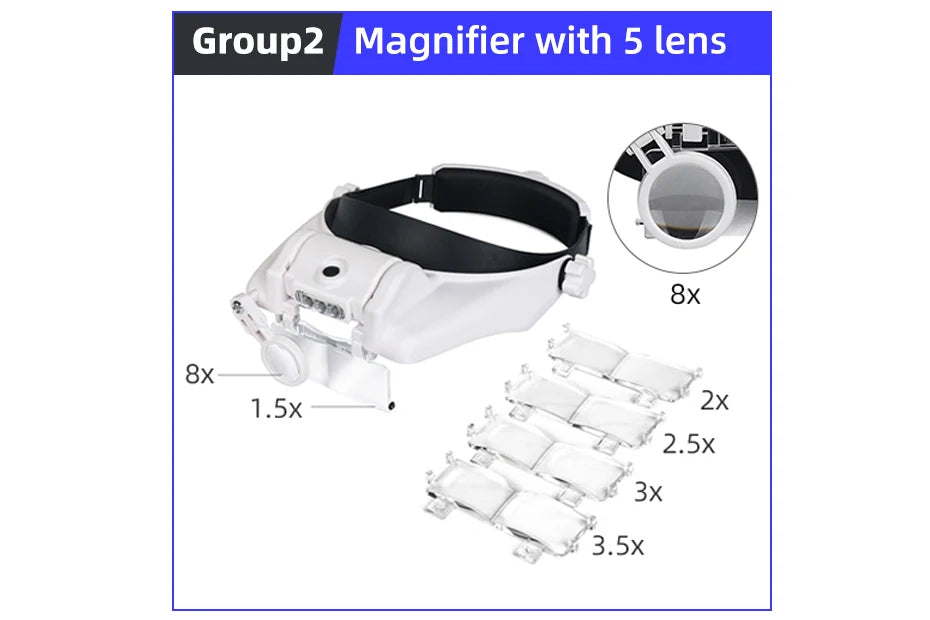 LED Magnifier 1.5x 2x 2.5x 3x 3.5x 8x Magnifying Glasses for Jewelry Watch Electronic Repair Hands-Free Loupe