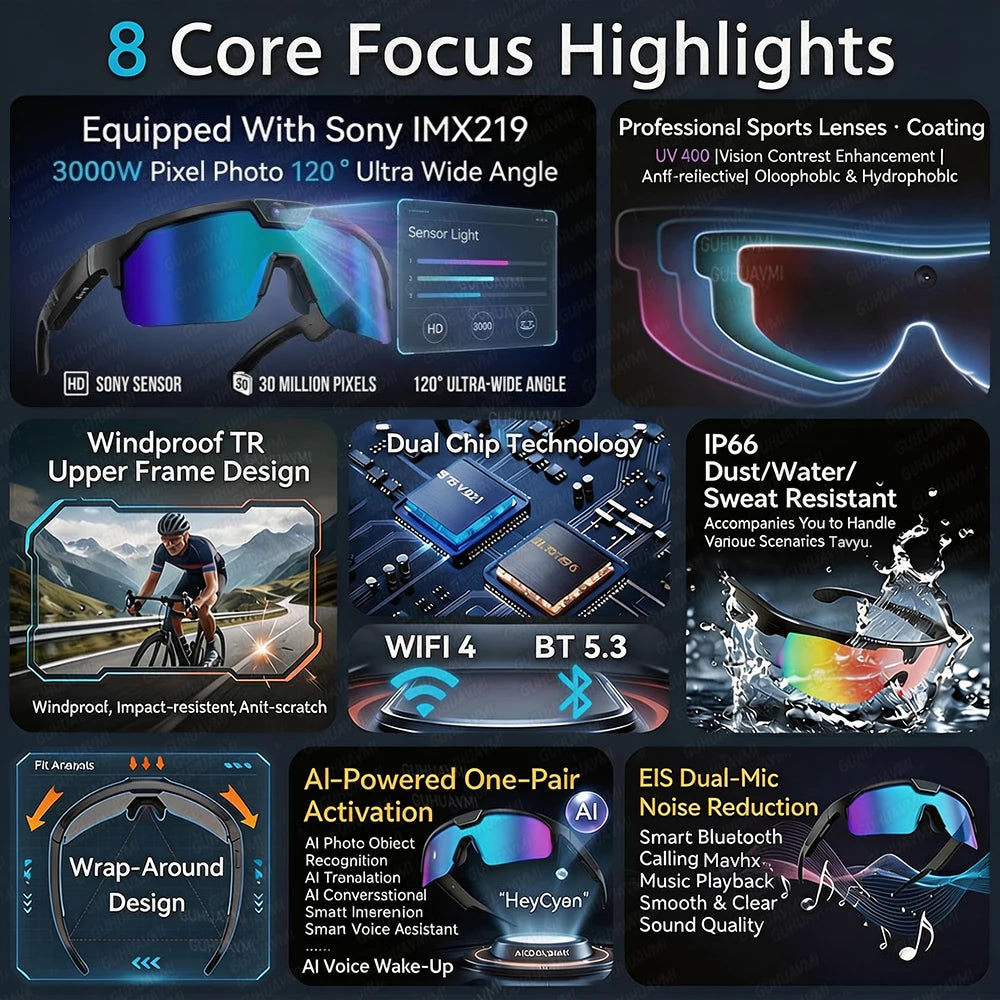 2026 New 1200P Camera Smart Glasses Men 8MP Pixel Anti-shake Video Cycling Goggles ChatGPT Translation Dual Mic Audio Sunglasses
