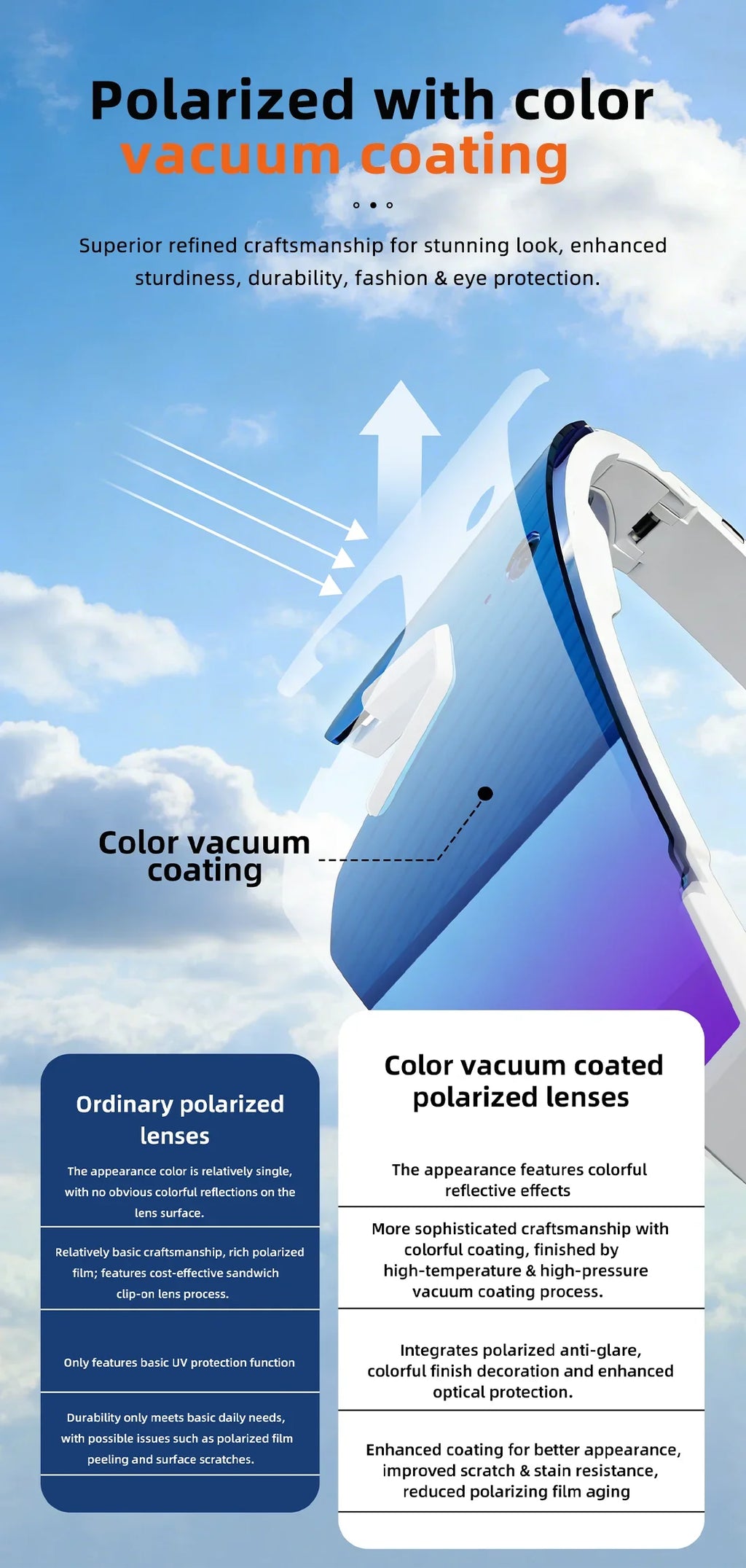 2026 New AI Smart Glasses 800W Camera HD Anti-shake Bicycle Riding Shooting&recording IP54 Water & Dust Translation Smartglasses