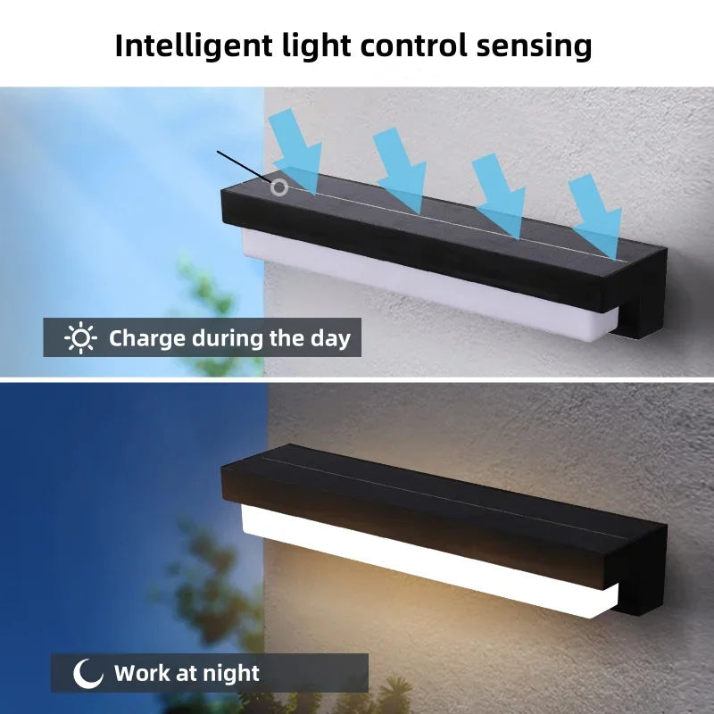 Solar LED Outdoor Lights Garden Balcony Waterproof Decor Solar Powered Lamp Porch Stairs Energy-saving Three-color Wall Light