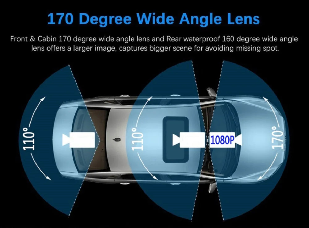 HONGTONG 2 Inch 3 Lens Car Dash Cam 1080P HD Night Vision Front Inside Rear Recording with WiFi