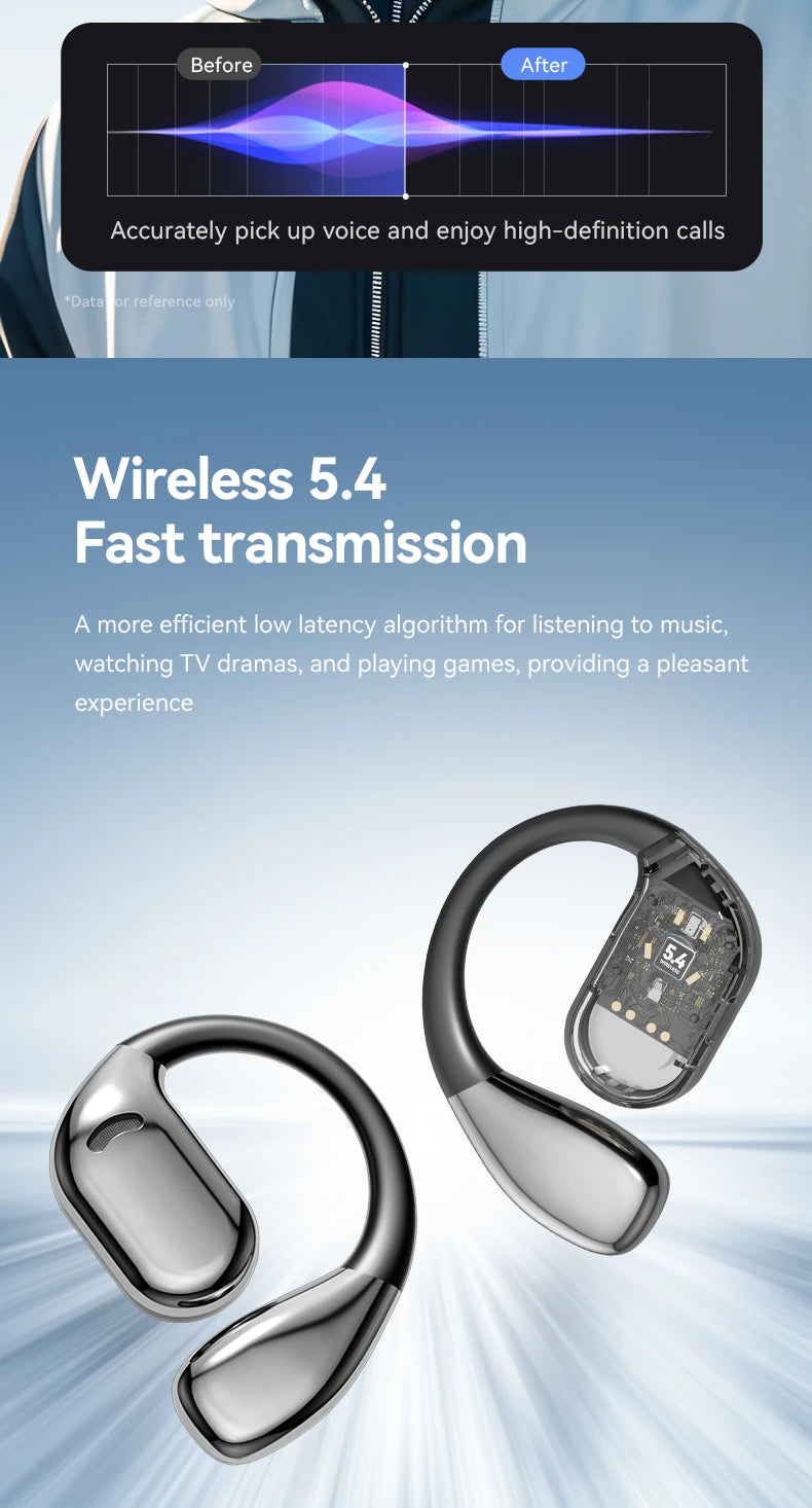 Translation Earbuds Real Time - AI 144 Language Translator Earbuds, Audifonos Traductores Inglés Español,