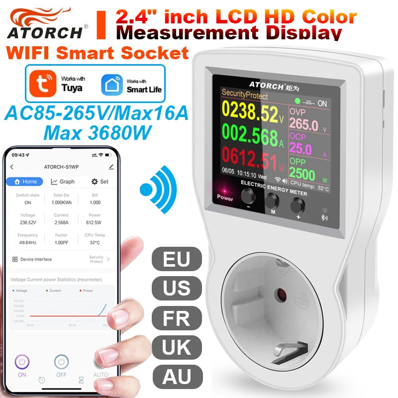 AC 220V Tuya Smart Life WiFi Socket Digital Power Frequency Energy Meter Electric Time Controller Amp KWh Remote Switch Watmeter