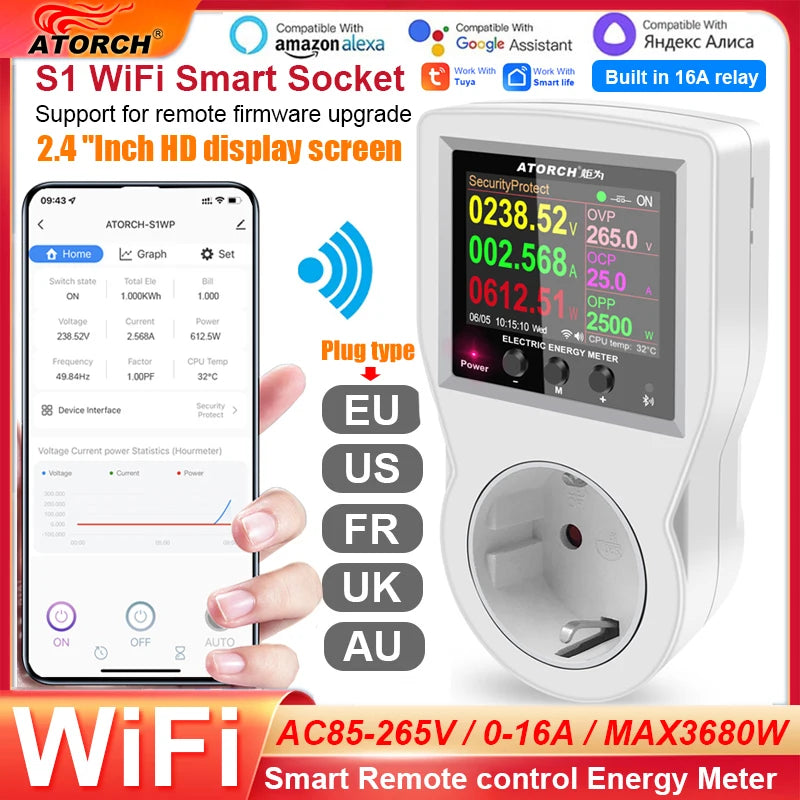AC 220V Tuya Smart Life WiFi Socket Digital Power Frequency Energy Meter Electric Time Controller Amp KWh Remote Switch Watmeter